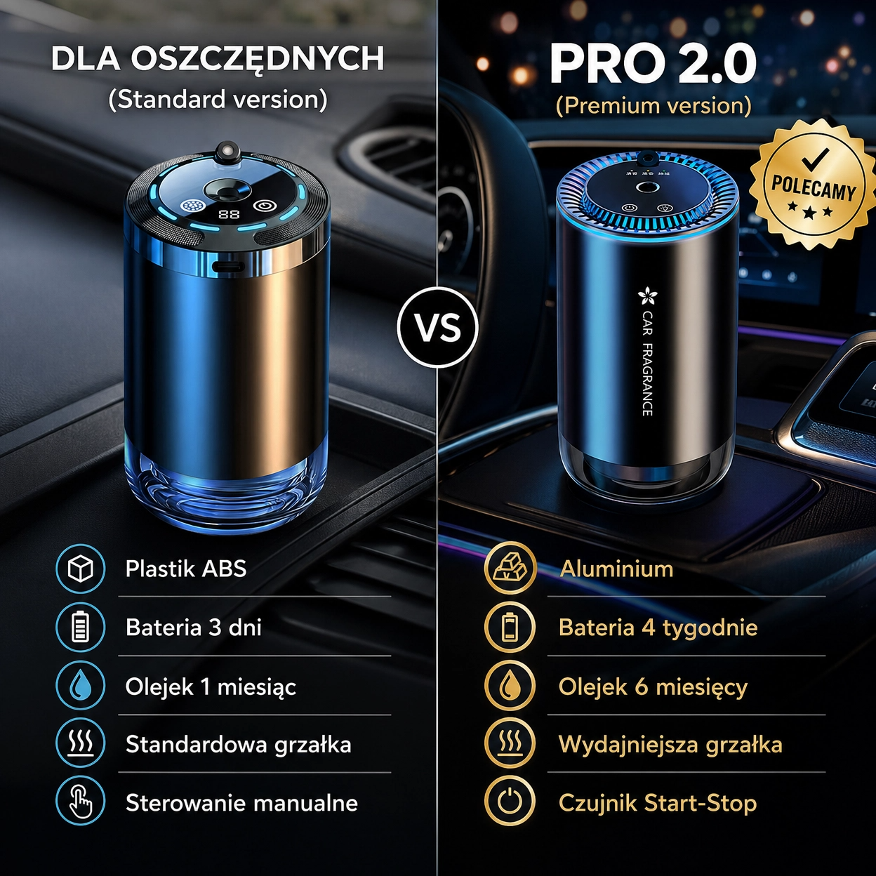 CAROMAX™ Automatyczny Dyfuzor Zapachu do Samochodu z Czujnikiem Ruchu (Start-Stop)