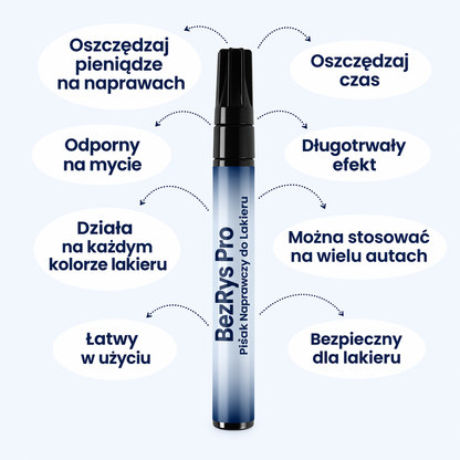 BezRys Pro™ – Natychmiastowa Naprawa Rys w 10 Sekund