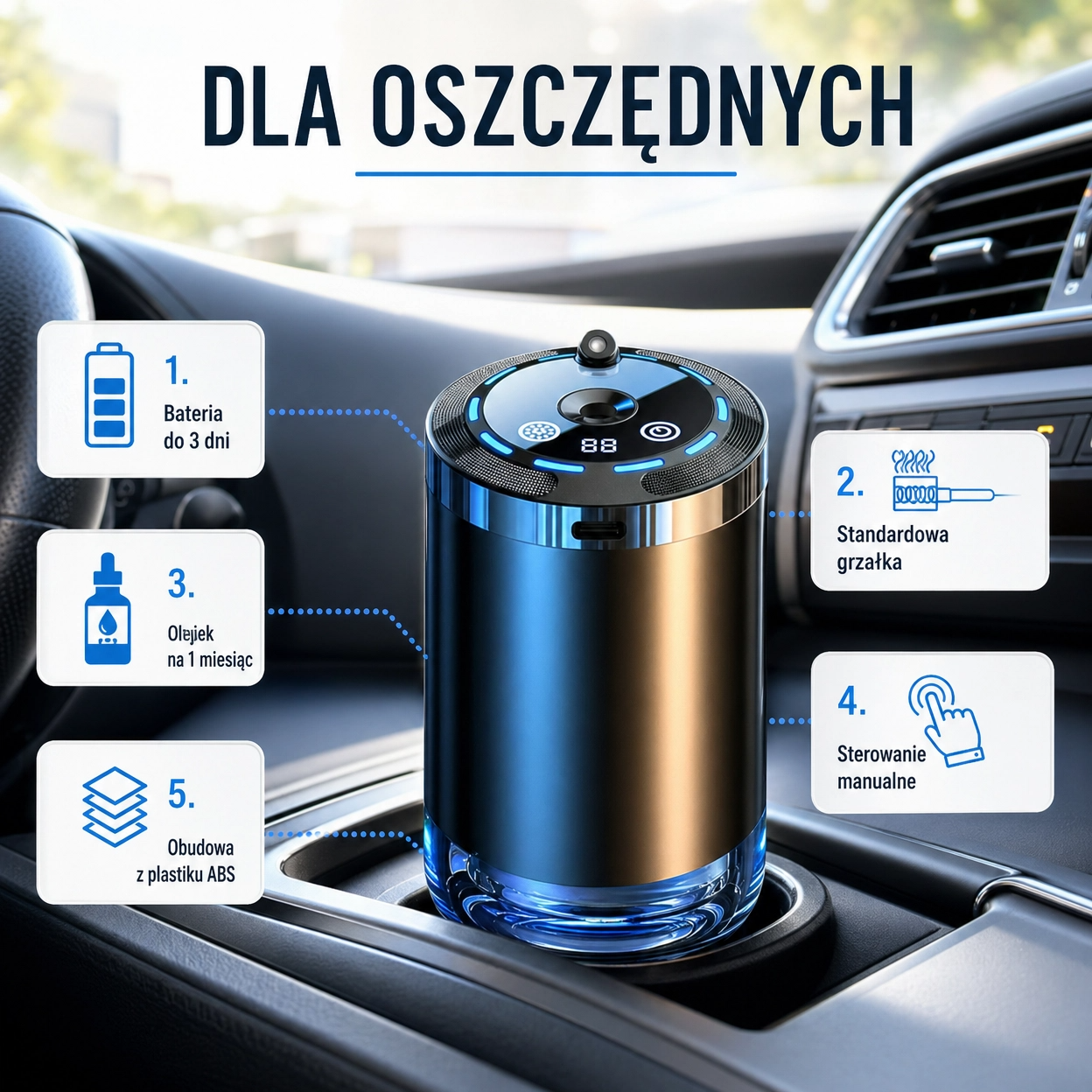 CAROMAX™ Automatyczny Dyfuzor Zapachu do Samochodu z Czujnikiem Ruchu (Start-Stop)