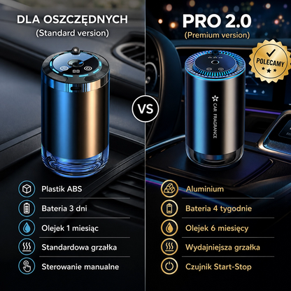 CAROMAX™ Automatyczny Dyfuzor Zapachu do Samochodu z Czujnikiem Ruchu (Start-Stop)