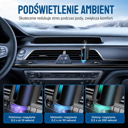 AromaFlow Pro - Inteligentny Dyfuzor Zapachu Do Kratki Samochodu