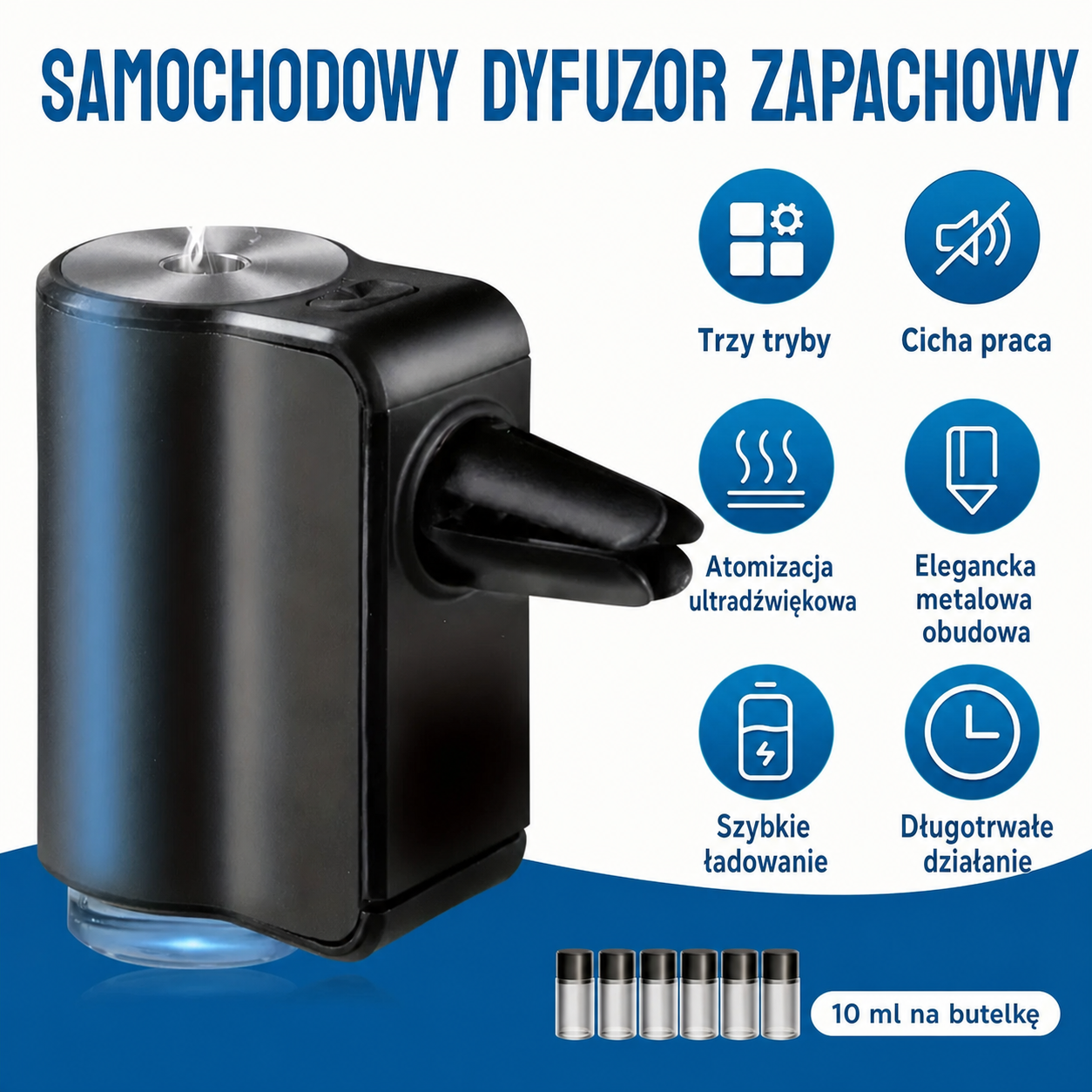 AromaFlow Pro - Inteligentny Dyfuzor Zapachu Do Kratki Samochodu