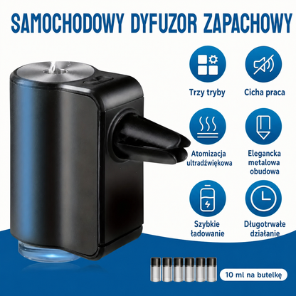 AromaFlow Pro - Inteligentny Dyfuzor Zapachu Do Kratki Samochodu
